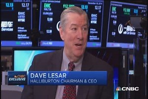 Halliburton's Lesar: Building industry bellwether