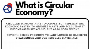 What is Circular Economy?