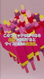 【宇宙のルール】どんな宝石も金属も、基本のブロックは「たった7種類」！？結晶の不思議💎✨#結晶 #晶系 #ユニットセル #物理学 #材料科学 #科学 #理系 #大学生 #宝石