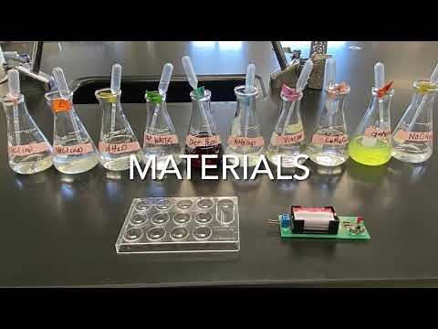 LAB: Electrolytes and Nonelectrolytes