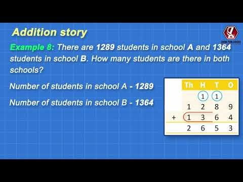 Chapter 2 | Addition and Subtraction | Class 4 | Zoom Maths