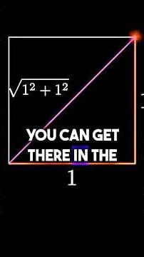 How High School Geometry Explains Quantum Computing 🤯