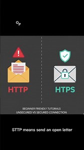 HTTP VS HTTPS? EXPLAINED IN TELUGU #techreels #shorts #http #learncoding #codelearning