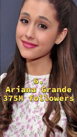 Top 10 Most Followed Instagram Creators in the World 2025 🌍📸