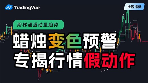 一个将结构、动能可视化的工具，让你的分析更简单