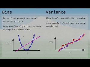 The Ancient Secrets of Computer Vision - 11 - More Machine Learning for Computer Vision