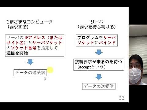 j12-5. Java でのソケット通信