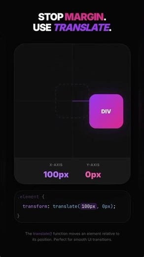 CSS Translate Visualized in 5 Seconds 😳🔥 #css #coding #csstutorial #programming #code #html #webdev