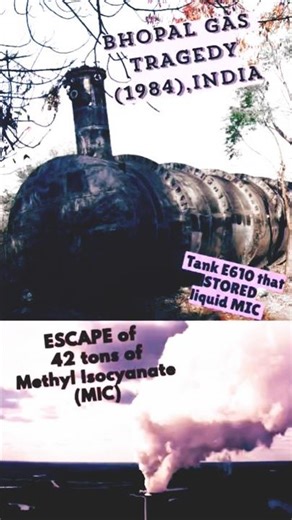 Exothermic Reaction of Water and MIC reason behind Bhopal Gas Tragedy #education