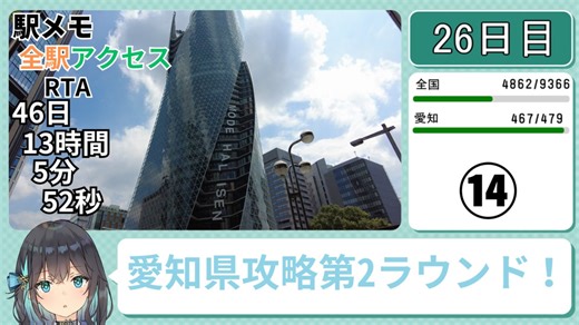 駅メモ全駅アクセスRTA 46日13時間5分52秒 part14