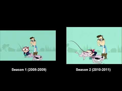 Kid vs. Kat Intro Comparison (2008-2011)