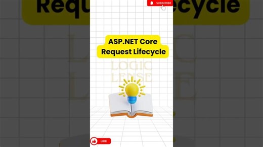 ASP NET Core Request Lifecycle #dotnet #databaseconcepts #codingforbeginners #coding #codingtutorial | Logic Lense