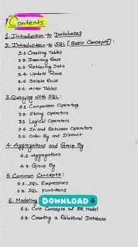 This Handwritten SQL Book = Placement Weapon. Link in comments