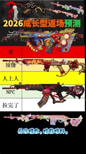 盘点PUBG6月份武器返场，从夯到拉 不知不觉又快到PUBG年度升级武器返厂时间了经各大博主爆料，基本已确定以下四把爆裂弹球——AUG 妖魔之触——ACE32 粉梦长眠——德拉贡 玲儿响叮当--圣诞MINI14#游戏破壁计划 #pubg夯爆了 #pubg #pubgx剑星 #pubg星际乱斗