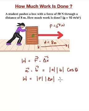 Work done by a constant force | AP Physics 1 Problem Walkthrough