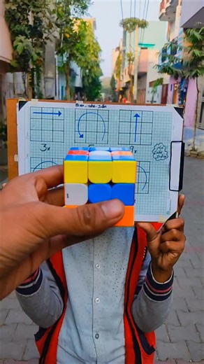 Mr. Cube India | kittน ¢น๖ēr 🇮🇳 on Instagram: "Cube solve trick 😀🌟#viral #trendingreels #rubicscube #speed"