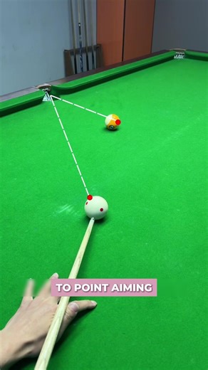 Point-to-Point Method : Aim Like a Pro