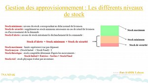 8.3K views · 280 reactions | #20 Contrôle de gestion Gestion des approvisionnement Les différents niveaux de stock | عالم طلبة الاقتصاد | Facebook