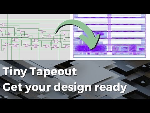 Tiny Tapeout 4 - Getting your design ready to submit