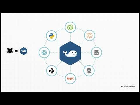 Docker Images & Dockerfiles Explained in 6 Minutes | Crash Course