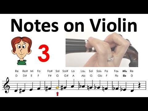 Notes on violin (First position) fingering tutorial | HTP TV Guide