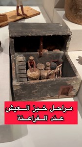 12K views · 322 reactions | مراحل خبز العيش عند الفراعنة | سرداب الملك - Ancient Egyptian Civilization | Facebook