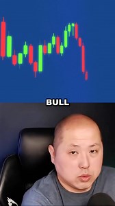 This bull run is nowhere near over imo 🚀 | Cryptos R Us