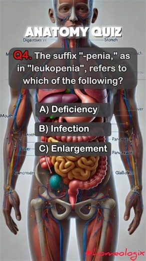 Suffix -"penia" as "leukopenia " ,refers to ?💉🩹