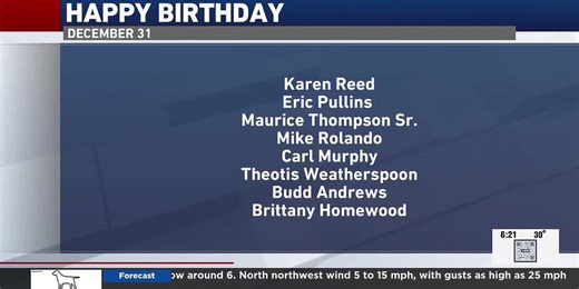 December 31 birthdays