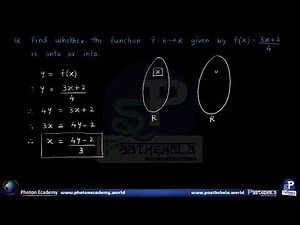 14 | How to check if a Function is 'Onto' or 'Into'