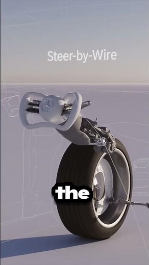 Round Steering Wheel vs Yoke — Which Is Better? #SteeringWheel #Yoke #CarTech #EVs #Tesla