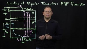 Bipolar Transistors (Part 7: PNP_Transistors).mp4