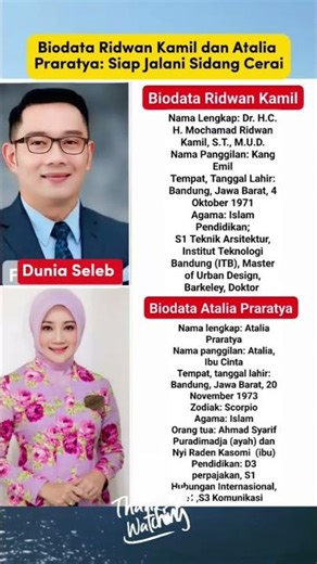 biodata ridwan kamil dan atalia praratya: bersiap jalani sidang cerai #shortsfeed #shorts #trending