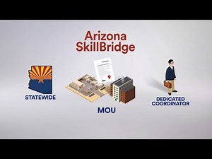DoD SkillBridge and the Arizona Coalition for Military Families