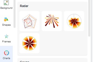 如何创建 100% 堆叠玫瑰图 - Visual Paradigm 博客
