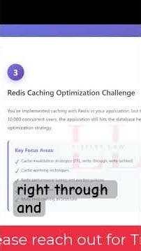 03/10 : Top 10 Performance testing interview question