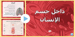 بوربوينت عن أجهزة جسم الإنسان