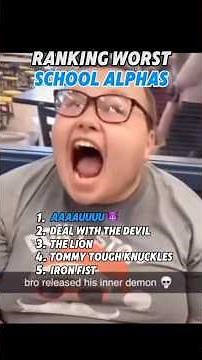 Ranking top 5 worst school alphas