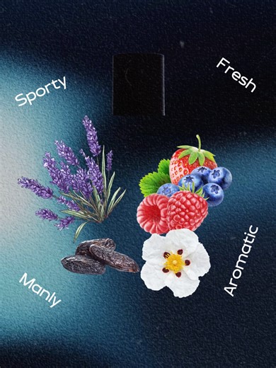 Explore Fresh Local Perfumes for Romantic Gifting