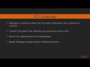 Puppet Configuration Management : Understanding Version Control | packtpub.com