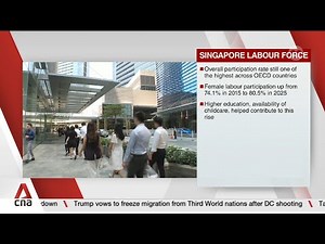 Real median income in Singapore grew 4.3% in 2025