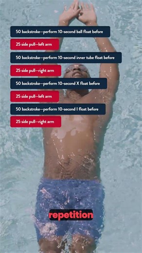 A simple set to improve your backstroke(2-3 rounds through)