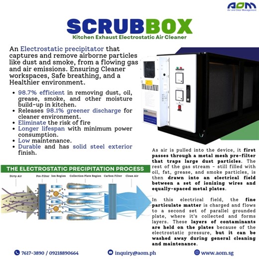 Engineered by electrostatic precipitation technology and designed to...