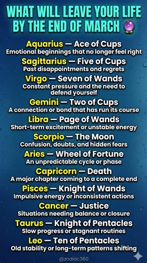 What Will Leave Your Life By End of March? 😳🔮 #shorts