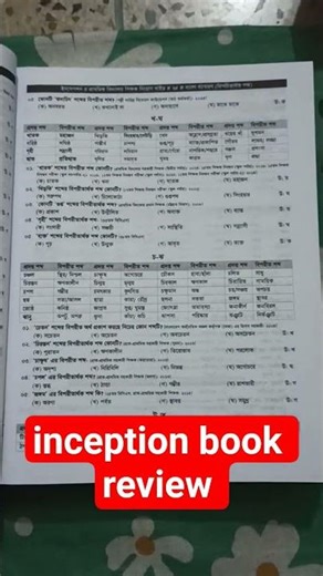 inception book review #reels #shorts #video #viralvideo #primary