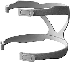 Vodeson CPAP Headgear Strap - High Elasticity and Comfortable Replacement Headgear Strap for Universal Version - Tested for Skin Compatibility Ultra-Soft with Adjustable Plush Straps (Premium)