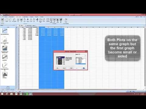 Double X-Axis Graphs creation in Sigmaplot