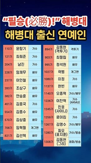 필승(必勝)! 해병대 출신 연예인 기수는? #연예인 #해병대기수 #군복무 #병역의무