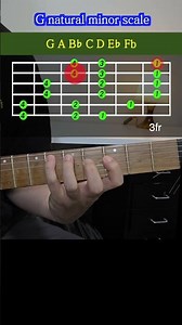 G natural minor scale 3fr (Aeolian Mode)