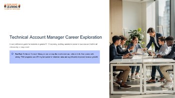 Technical Account Manager Career Exploration 101 Grades 4-12 PPTX Slides Lesson